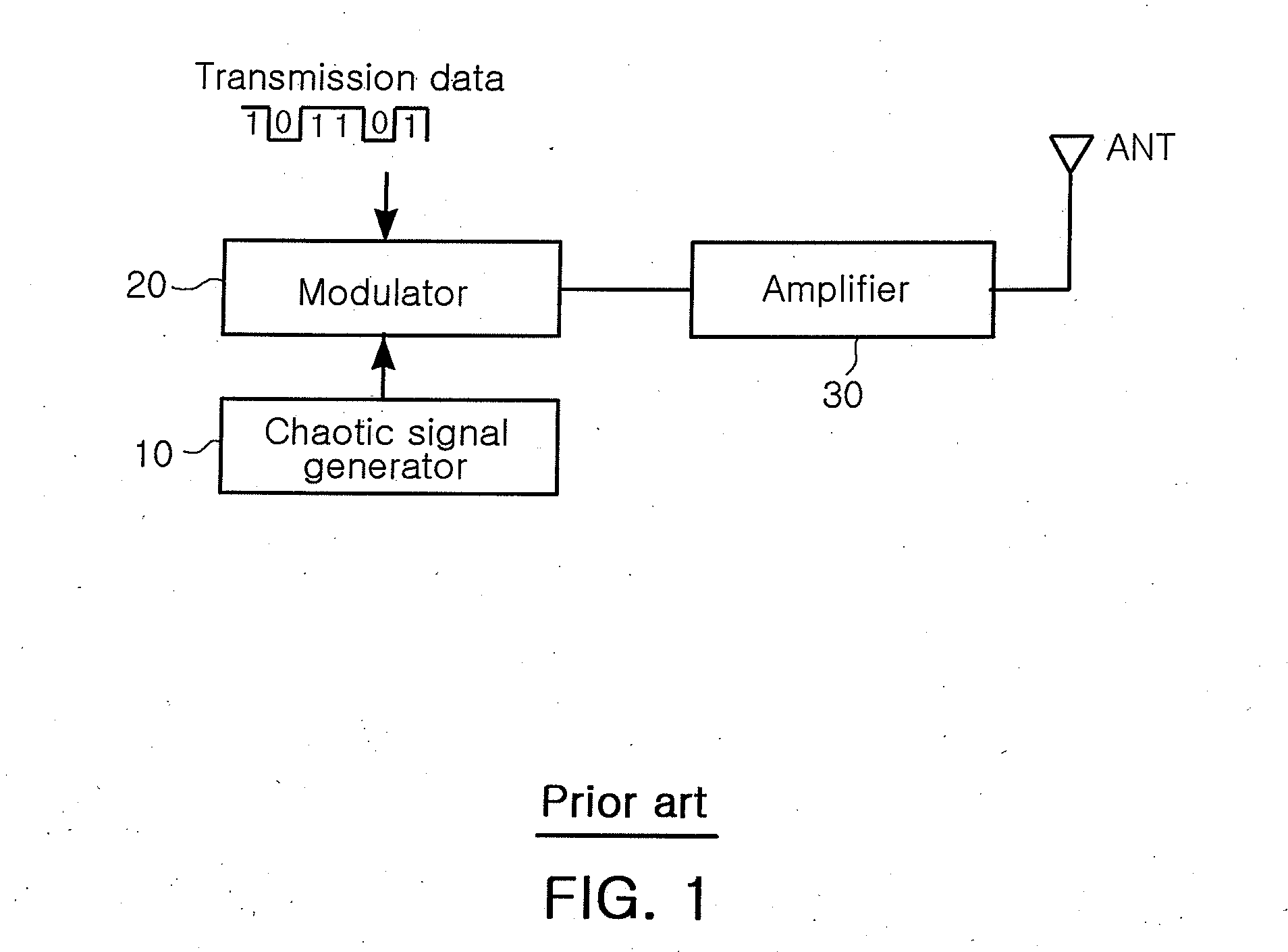 Chaotic signal transmitter using pulse shaping method