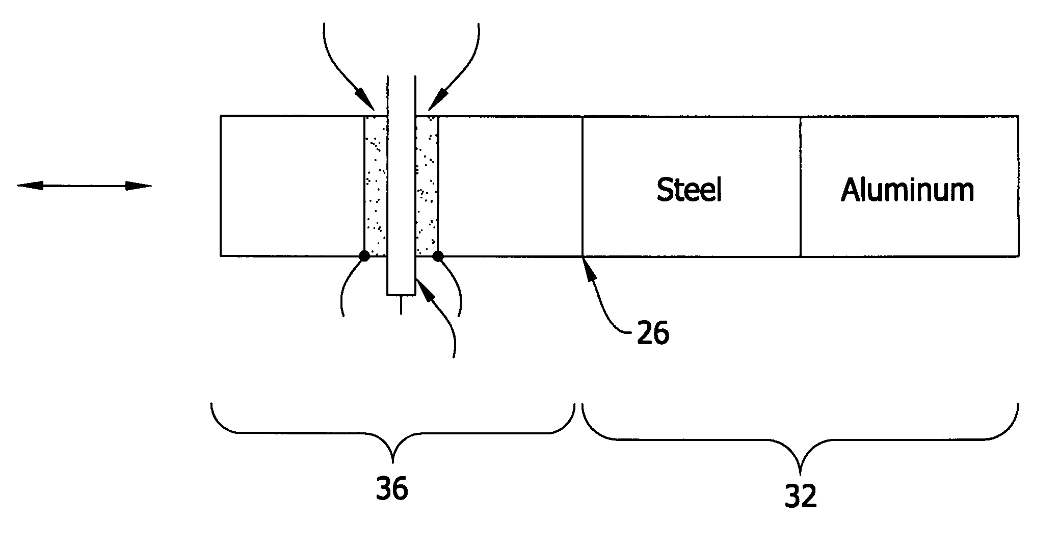 Methods for producing ultrasonic waveguides having improved amplification
