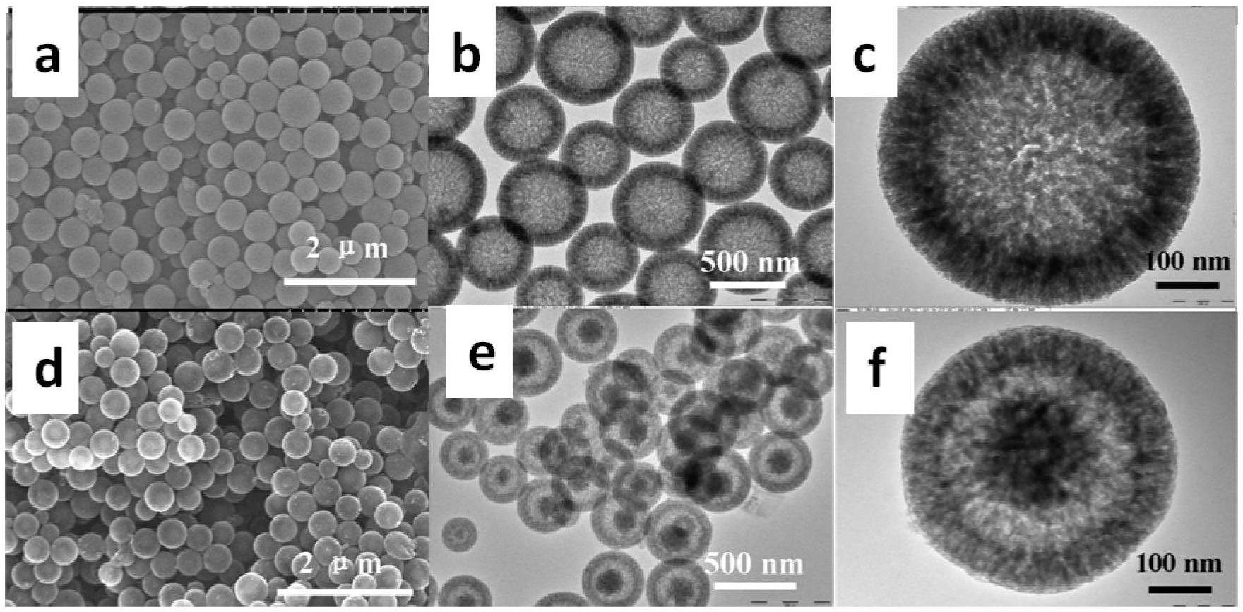 Method for simultaneously preparing multilevel-structure mesoporous silicon dioxide and carbon nano material