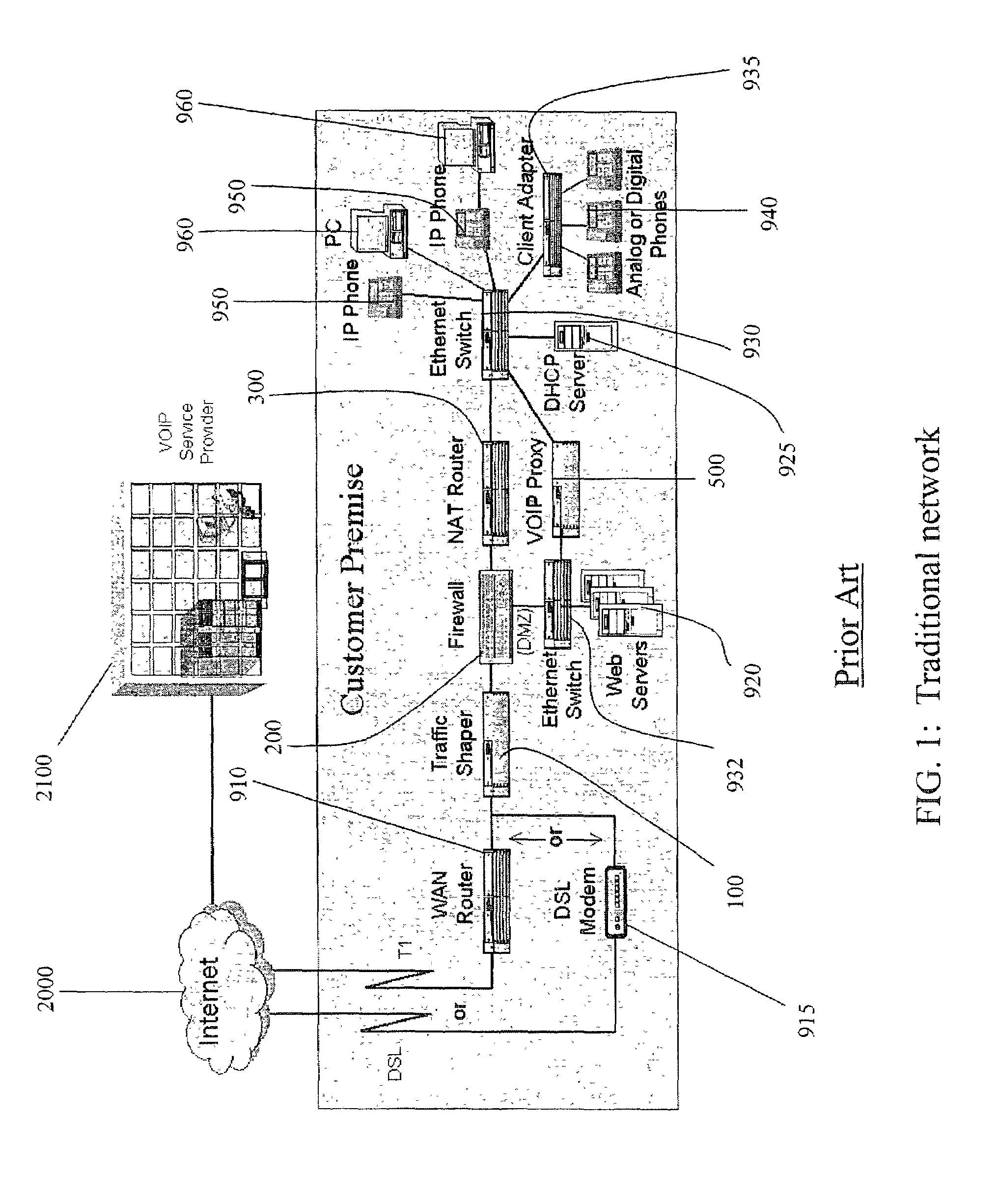 Method and system for implementing and managing a multimedia access network device