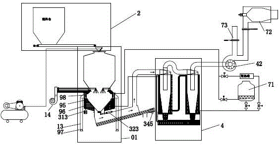 Biomass downdraft type gasification air and heat supply system