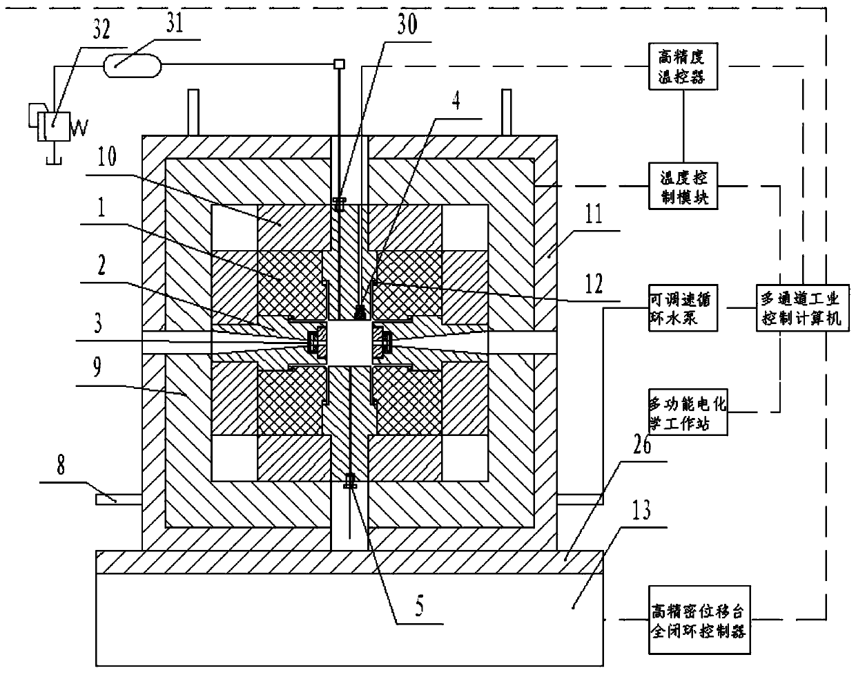 Hydrothermal large-cavity high-temperature and high-pressure flow experiment device and method