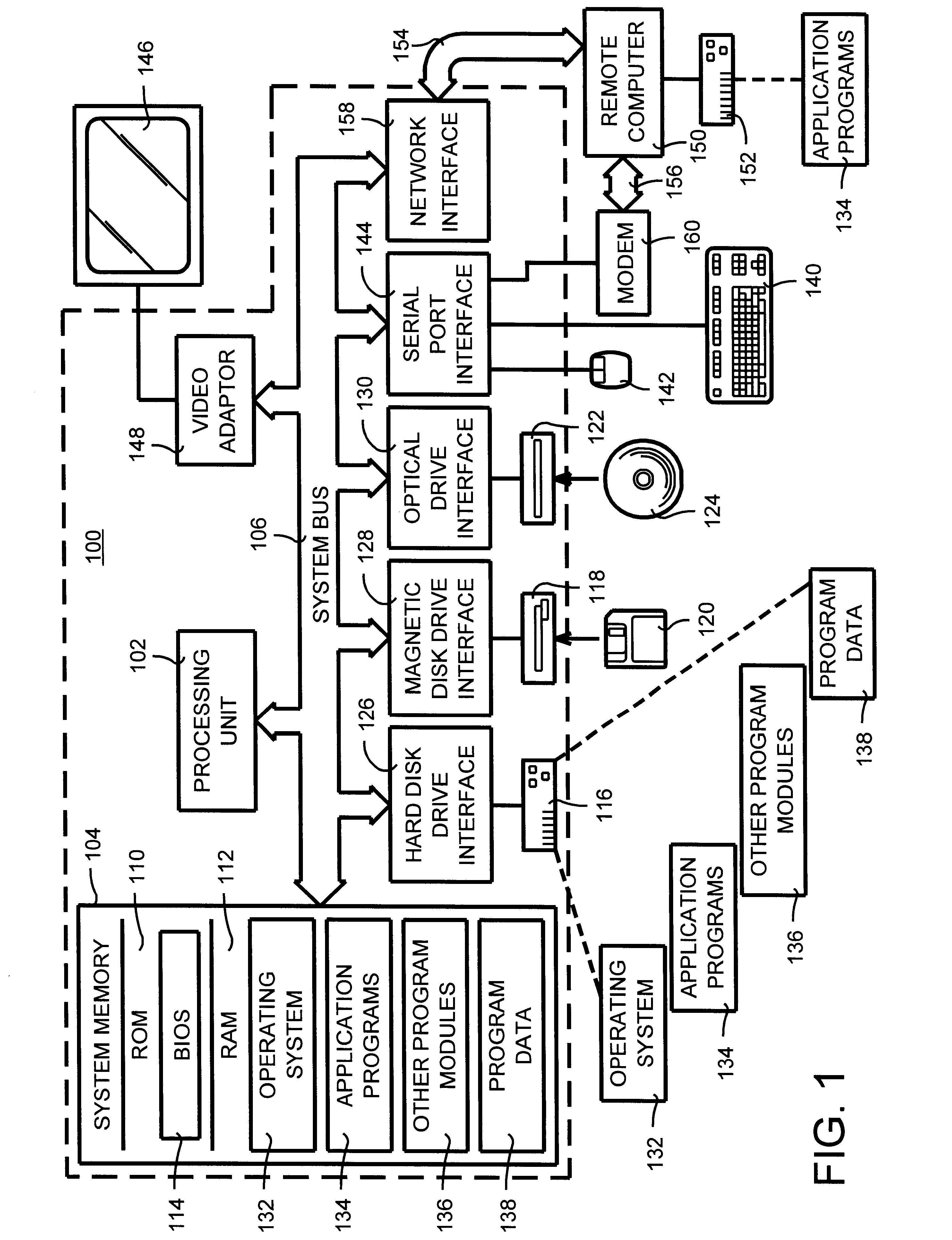 System and method for rectifying images of three dimensional objects