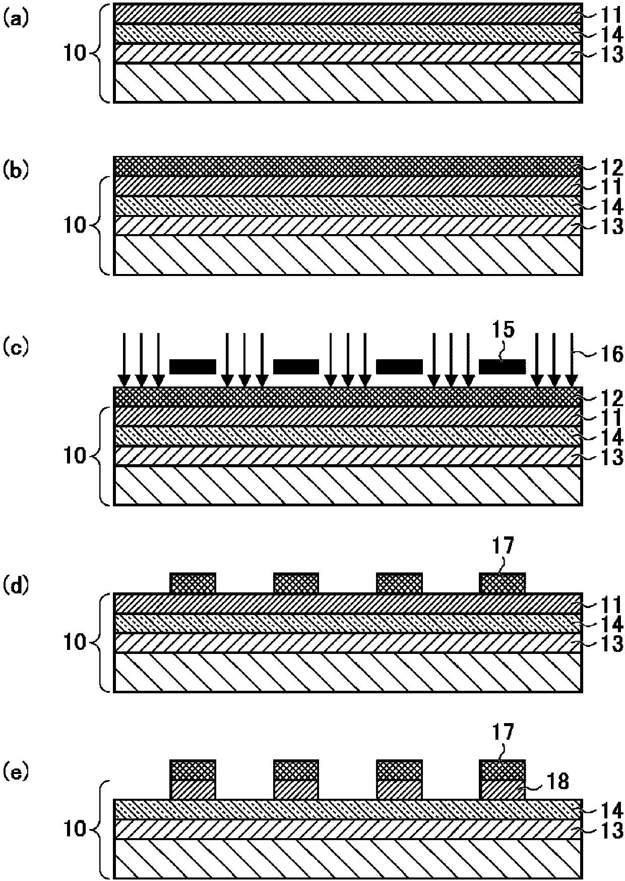 A method for manufacturing a substrate