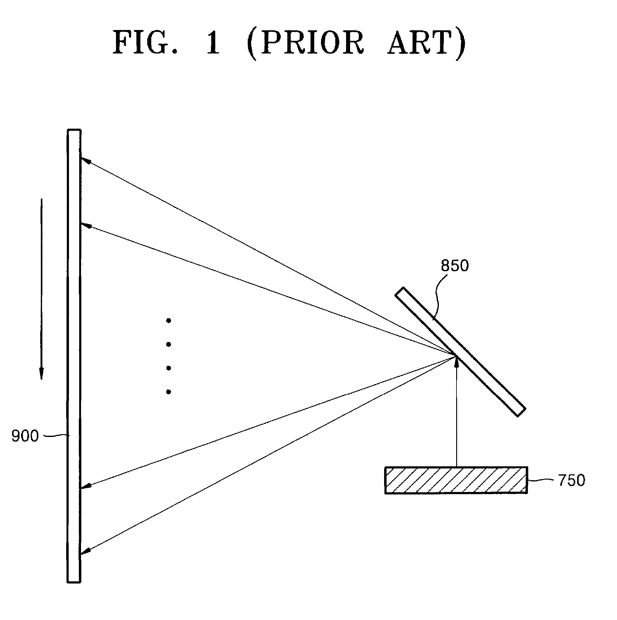 Laser video projector having multi-channel acousto-optic modulator, and method and circuit for driving the same