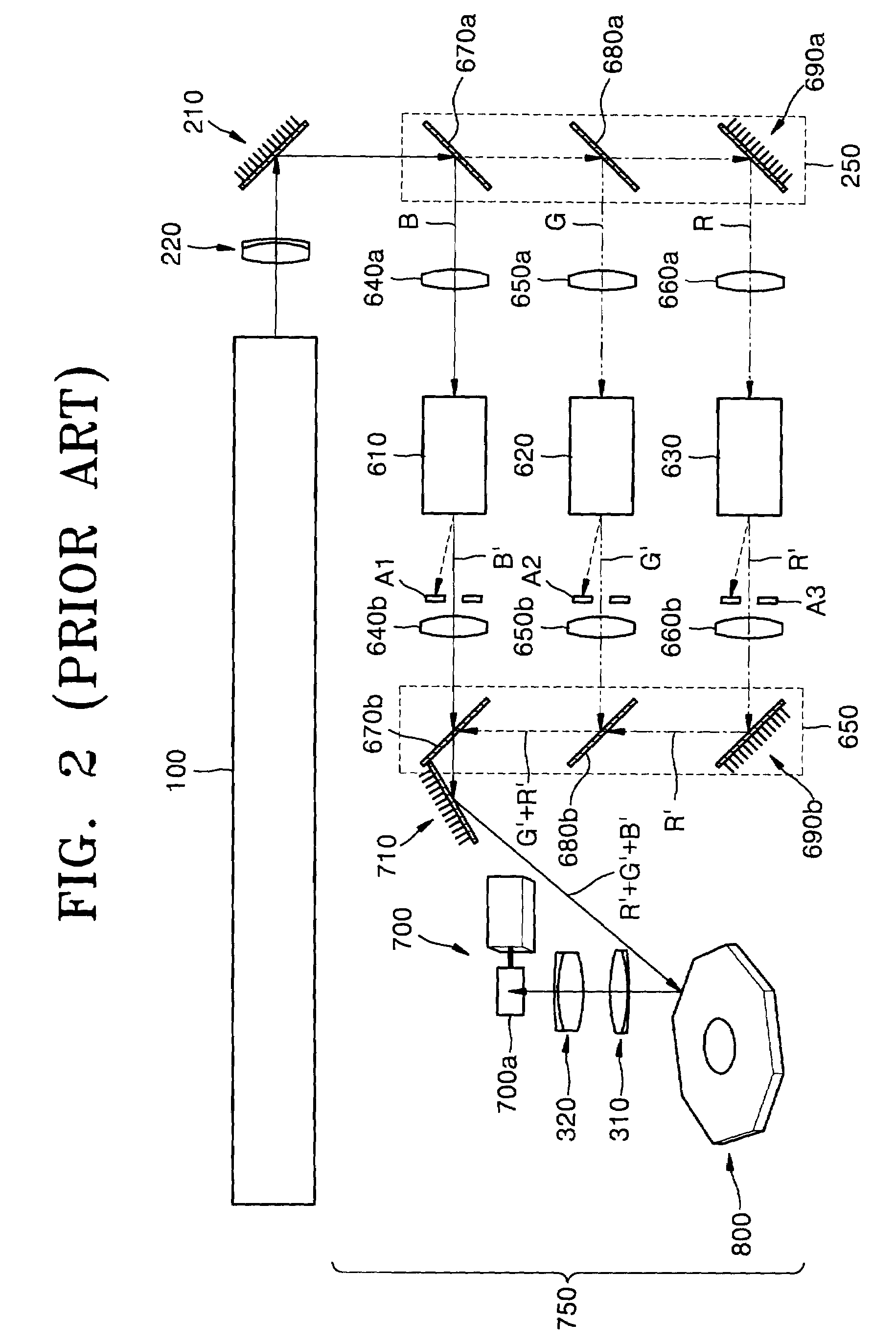 Laser video projector having multi-channel acousto-optic modulator, and method and circuit for driving the same