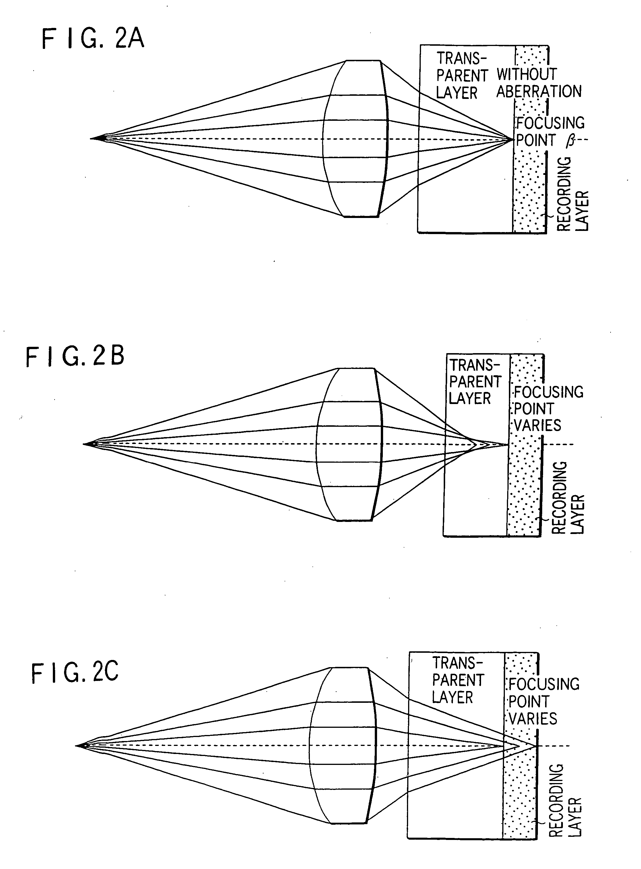 Optical information processing system using optical aberrations and information medium having recording layer protected by transparent layer having thickness irregularity