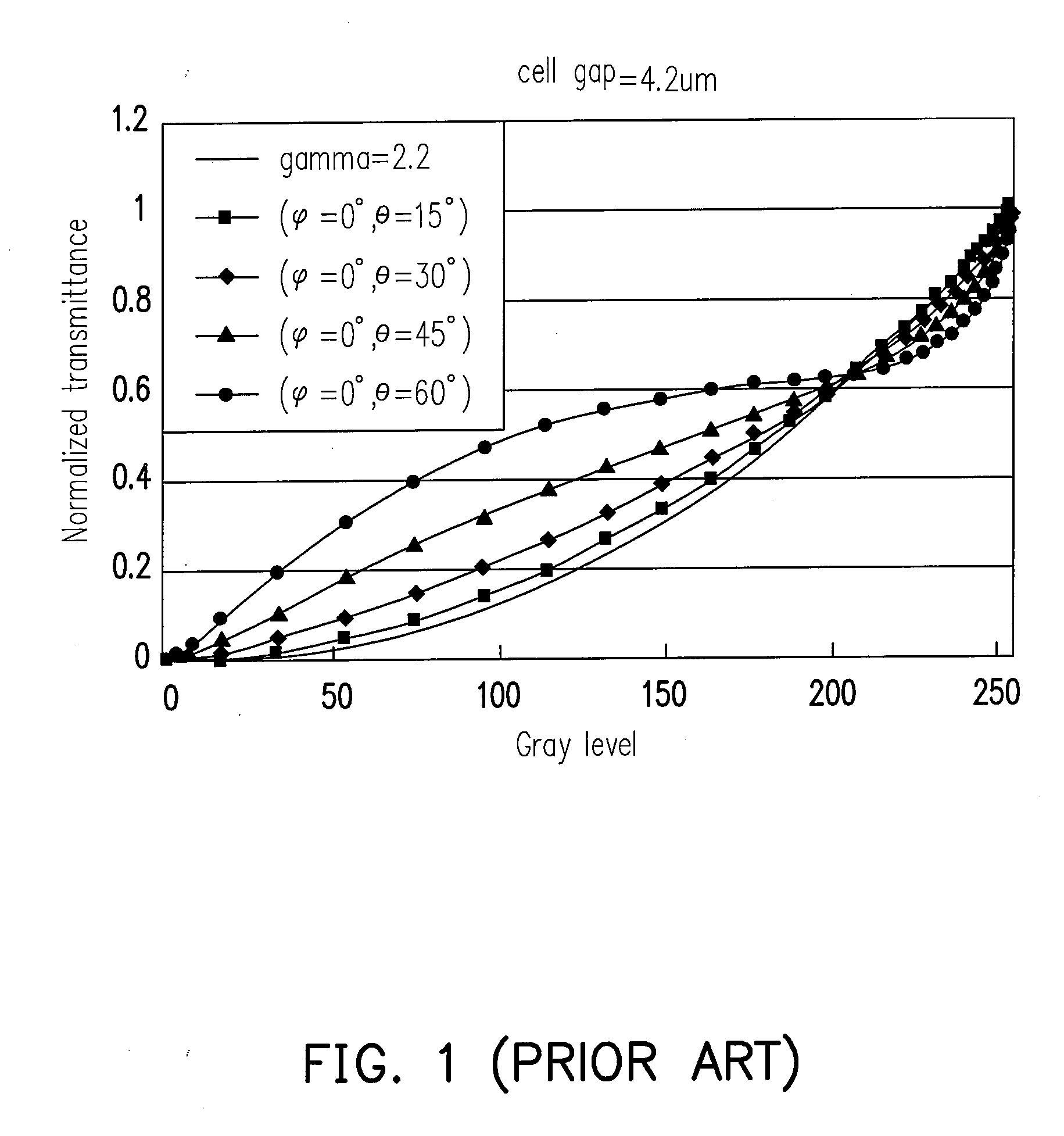 Active device array substrate and driving method thereof