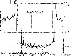 High-voltage constant current source for glow