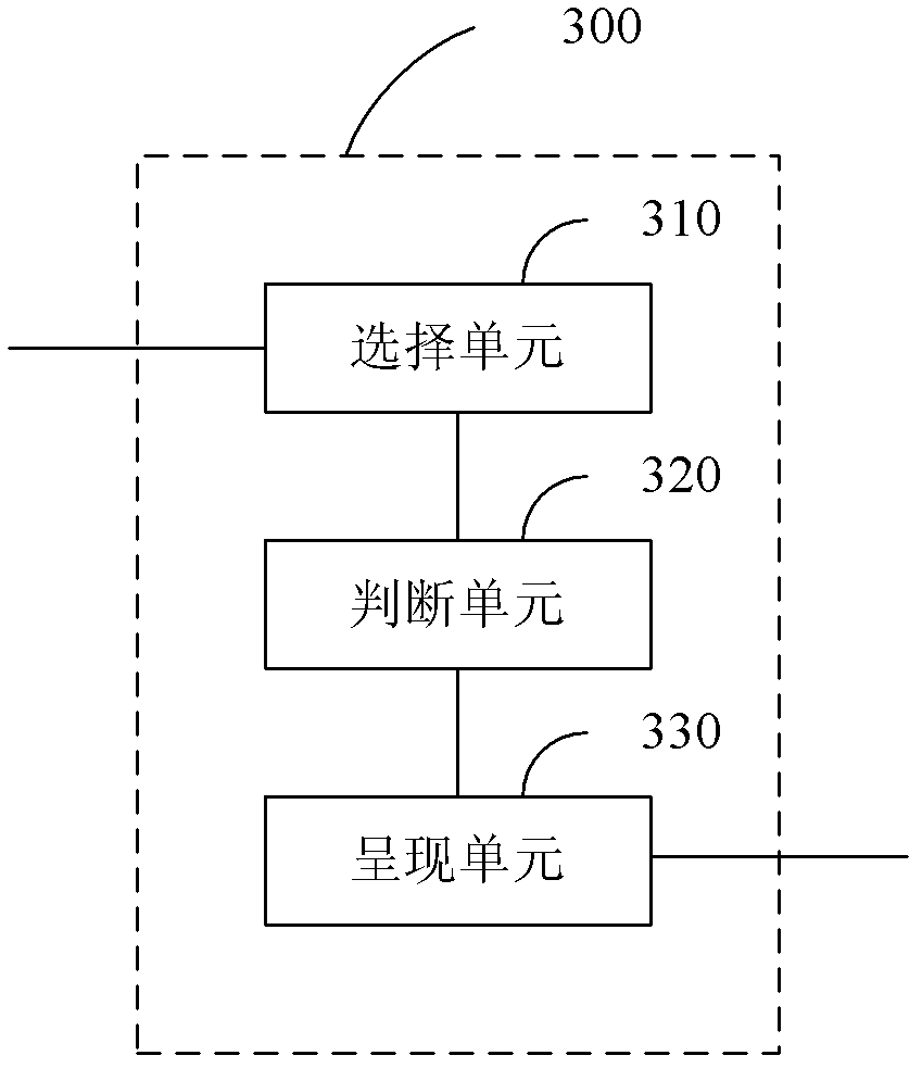 Method and device for failure diagnosis of multi-protocol label switching virtual private network (MPLS VPN)