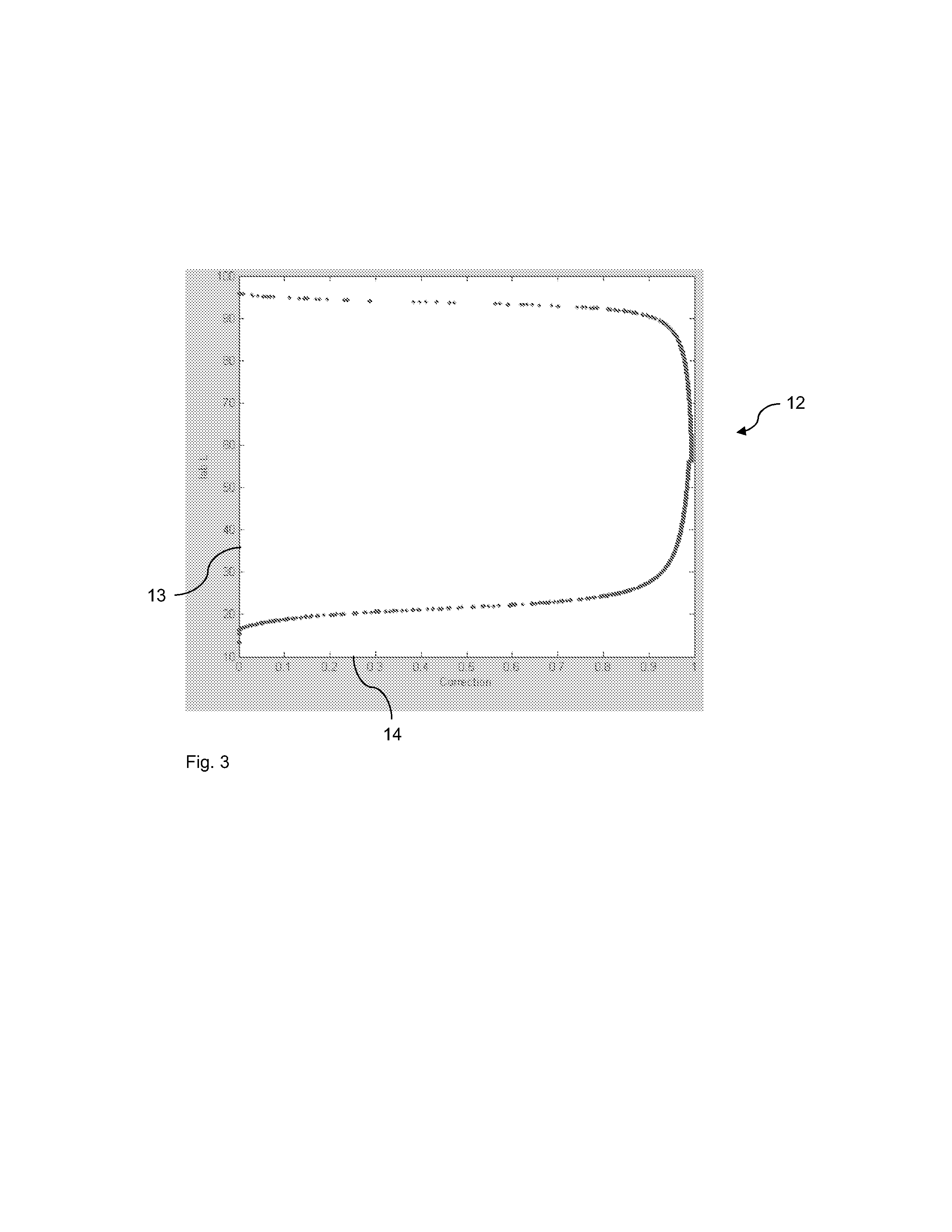 Output profile for colour reproduction system