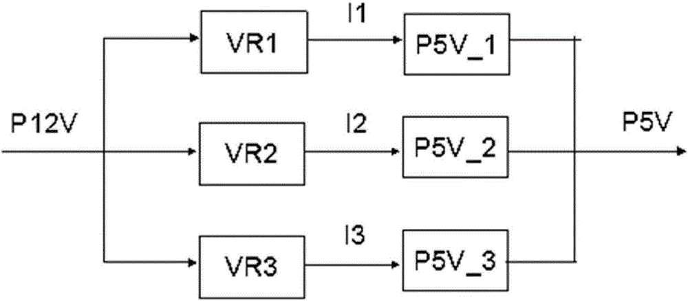 Method for solving problem of multiple VR output current flow-backwards