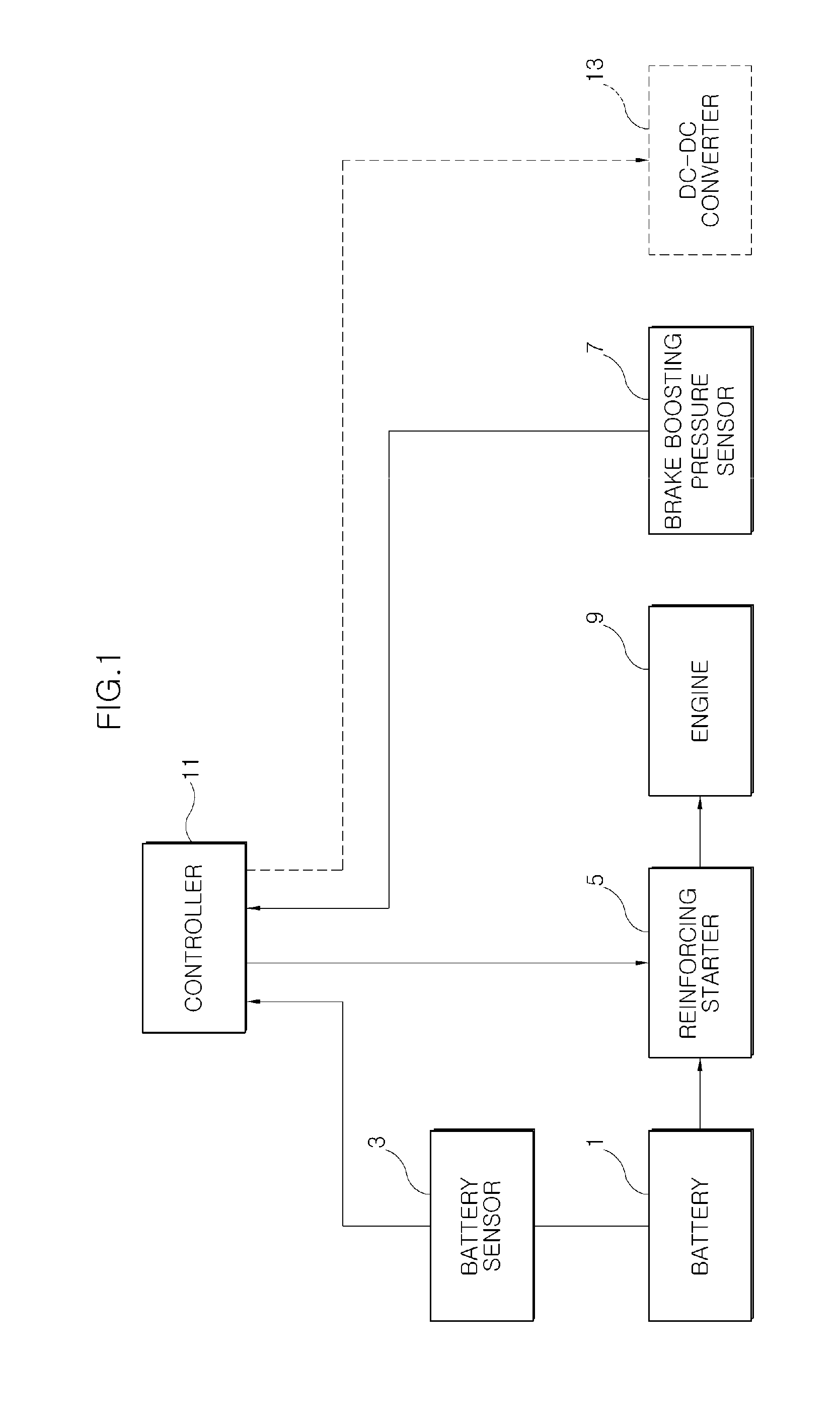 Economic isg system and control method thereof