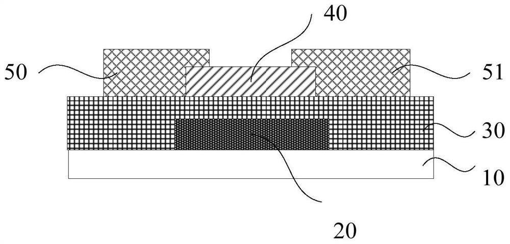 Oxide semiconductor material, thin film transistor, manufacturing method, and display panel