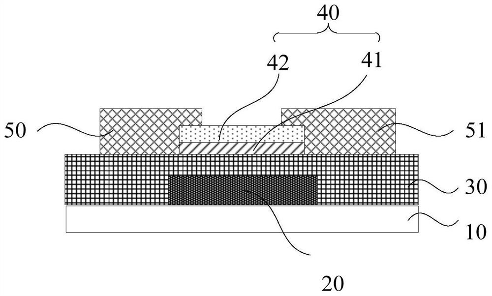 Oxide semiconductor material, thin film transistor, manufacturing method, and display panel