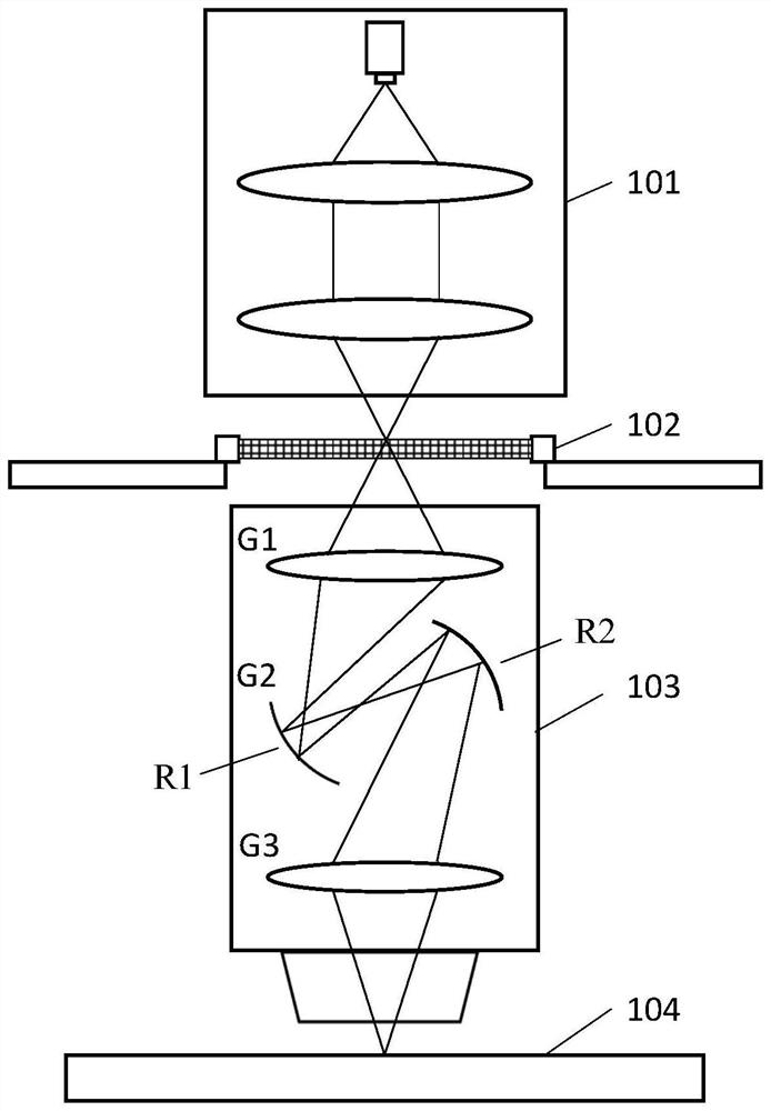 Design method of catadioptric deep ultraviolet lithography objective lens system