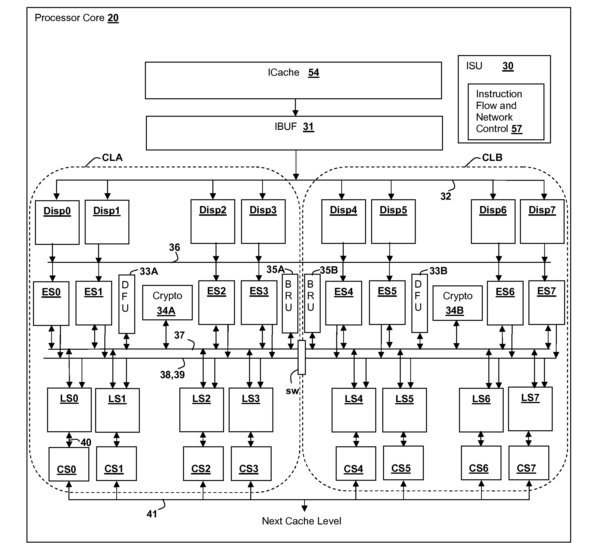 Reconfigurable parallel execution and load-store slice processor