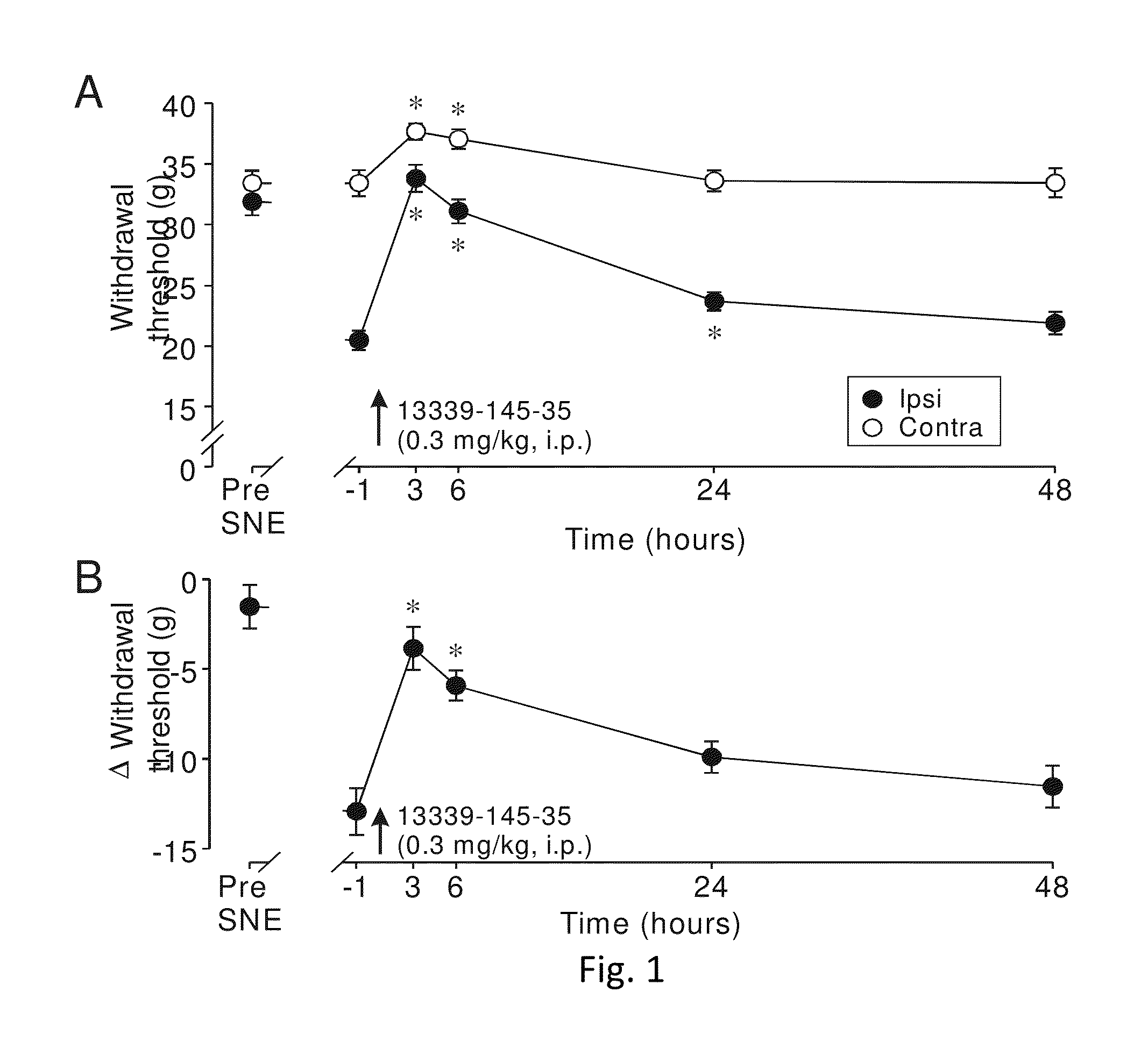 Peripherally-acting cannabinoid receptor agonists for chronic pain