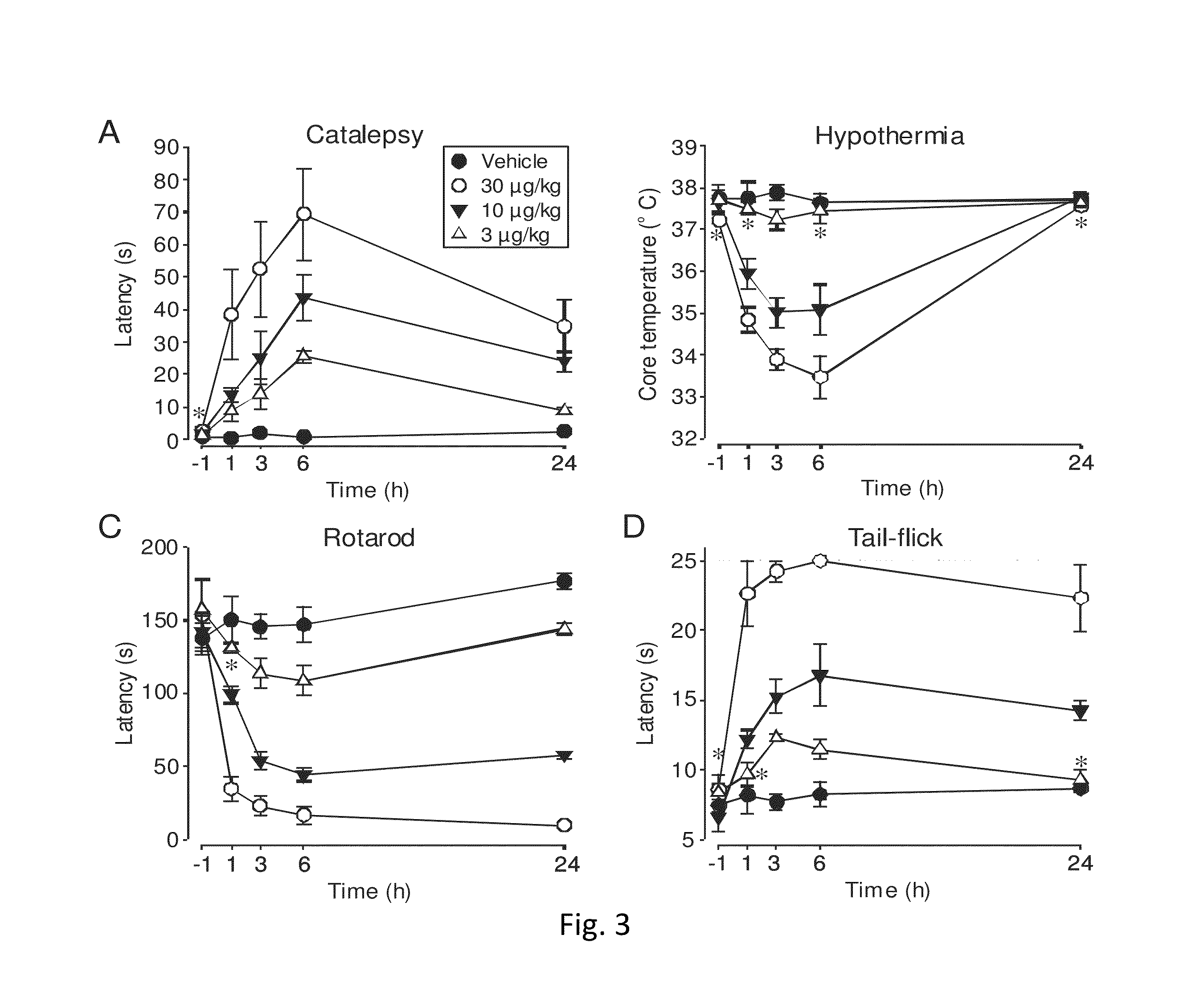 Peripherally-acting cannabinoid receptor agonists for chronic pain