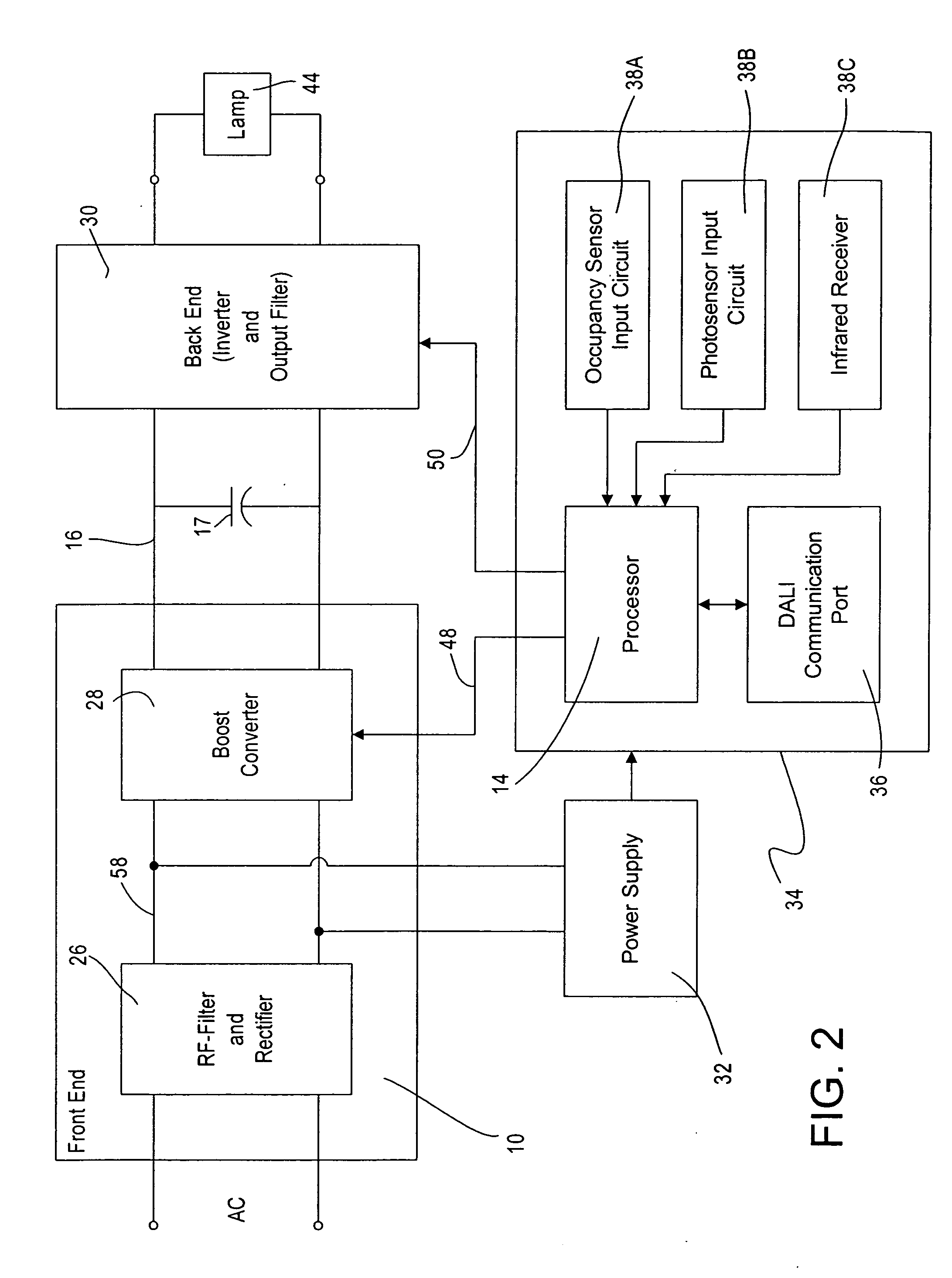 Distributed intelligence ballast system and extended lighting control protocol