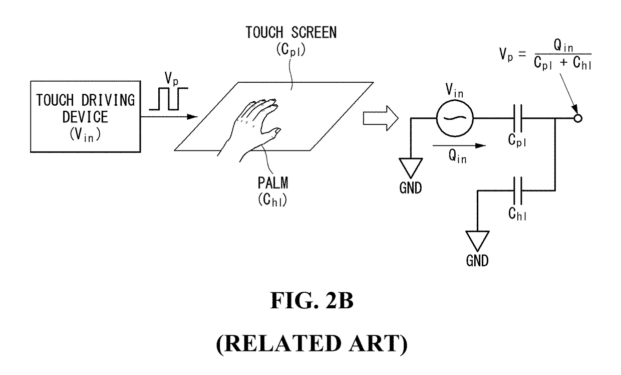 Active stylus pen and touch sensing system including the same