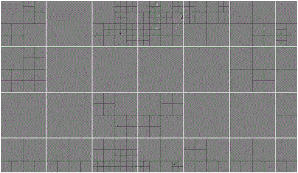 Complexity control method of efficient video encoding