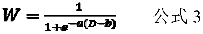 Image Fusion Method Based on Contrast Analysis