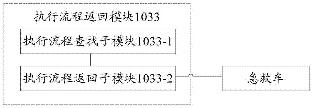 A system and method for monitoring an ambulance