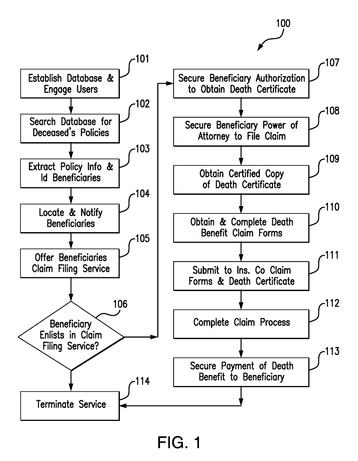 System and method for obtaining information about a deceased person's life insurance policy and submitting a claim thereunder