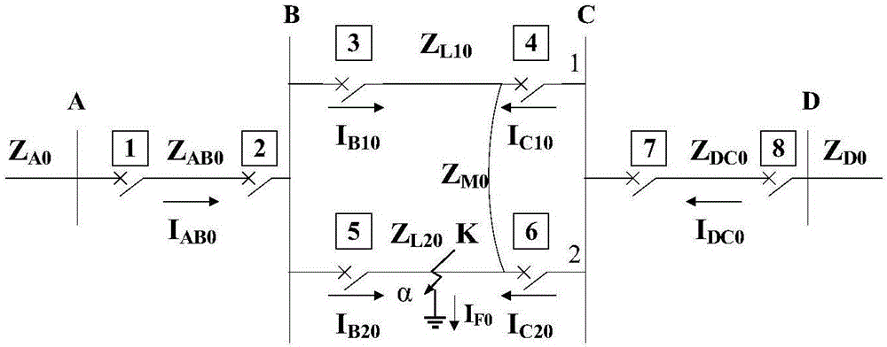 Acceleration method for zero sequence inverse time limit overcurrent protection of adjacent lines in one-tower two-circuit lines