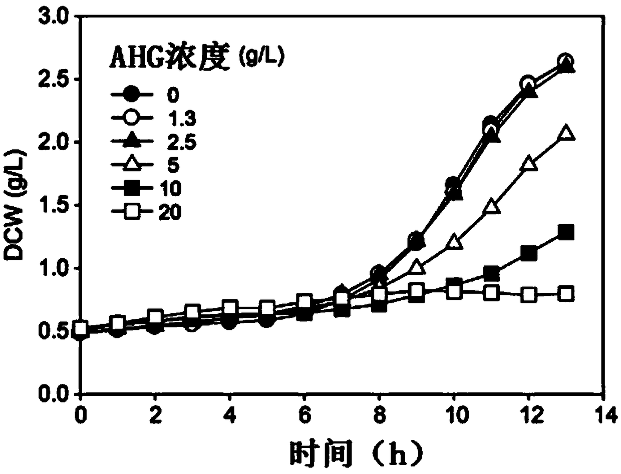 Use of 3,6-anhydro-l-galactose for preventing dental caries