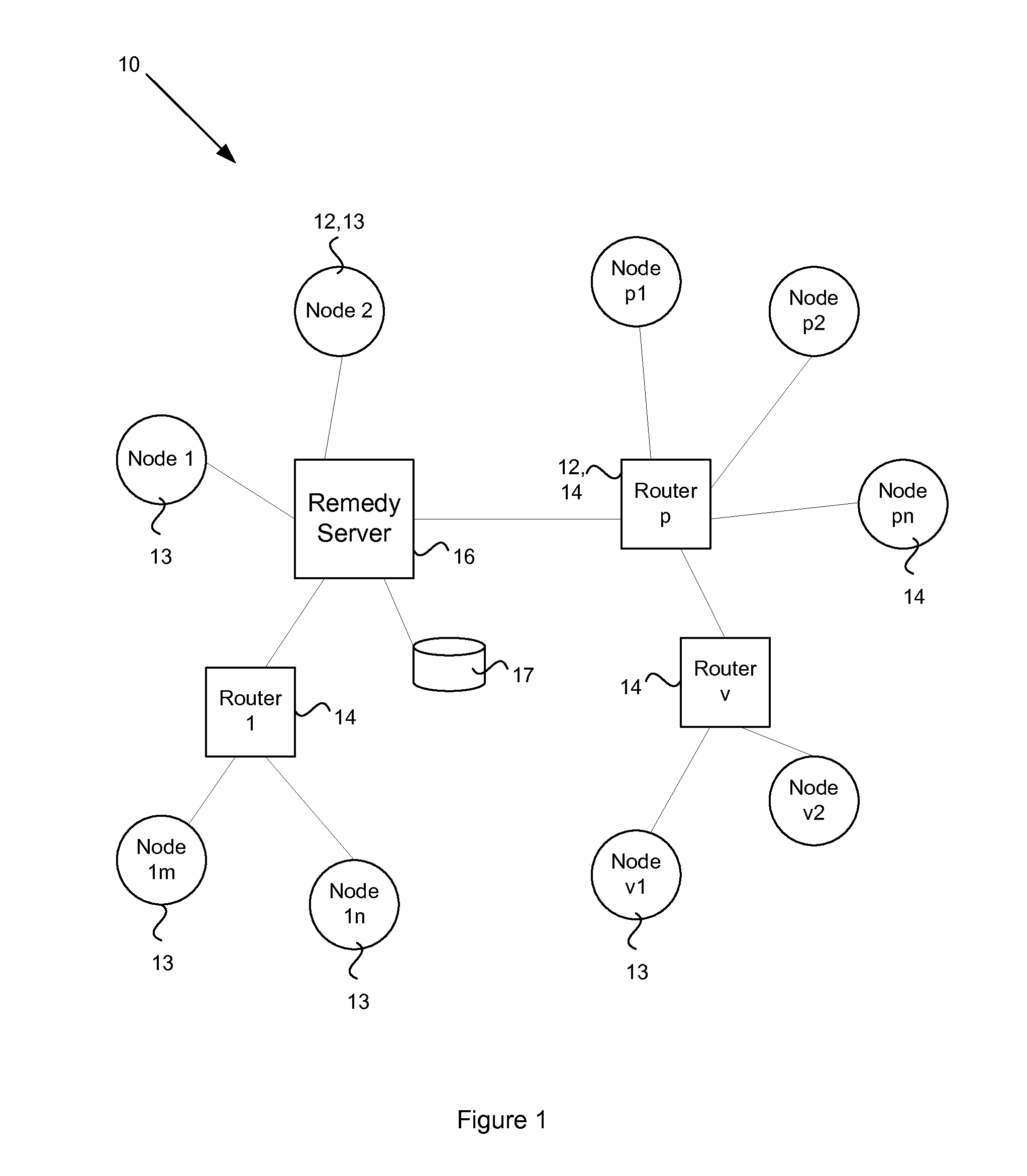 System and method for resolving vulnerabilities in a computer network