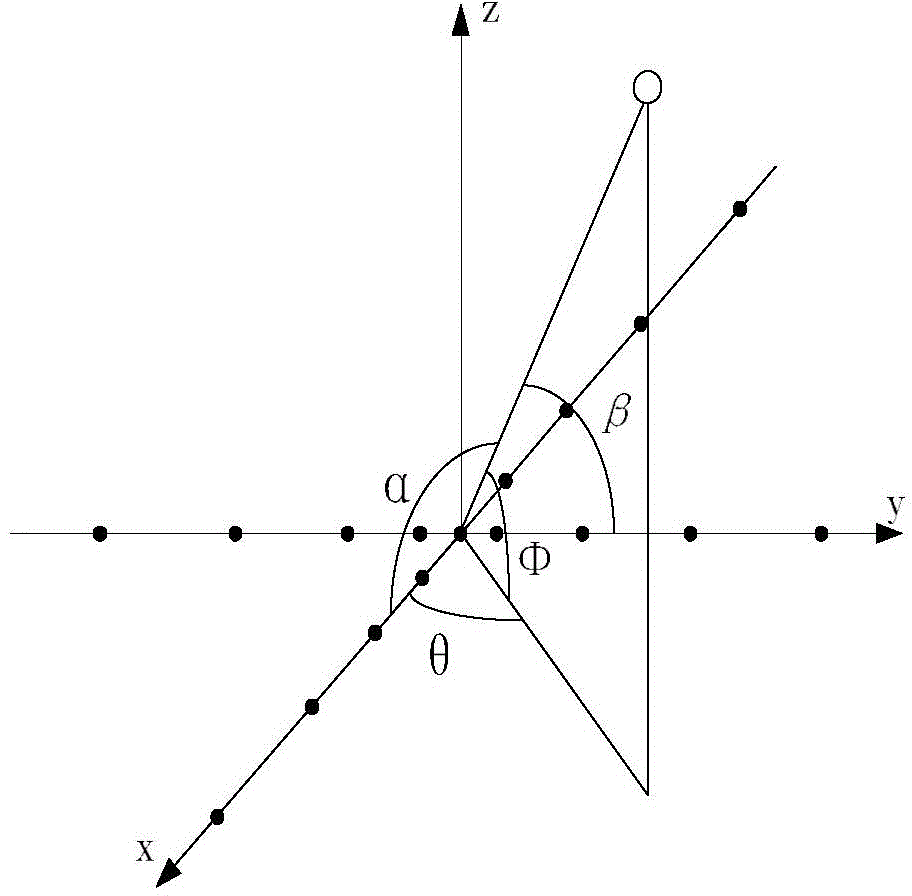 Distributed compact sensing matrix tracking method based on cross array radar system