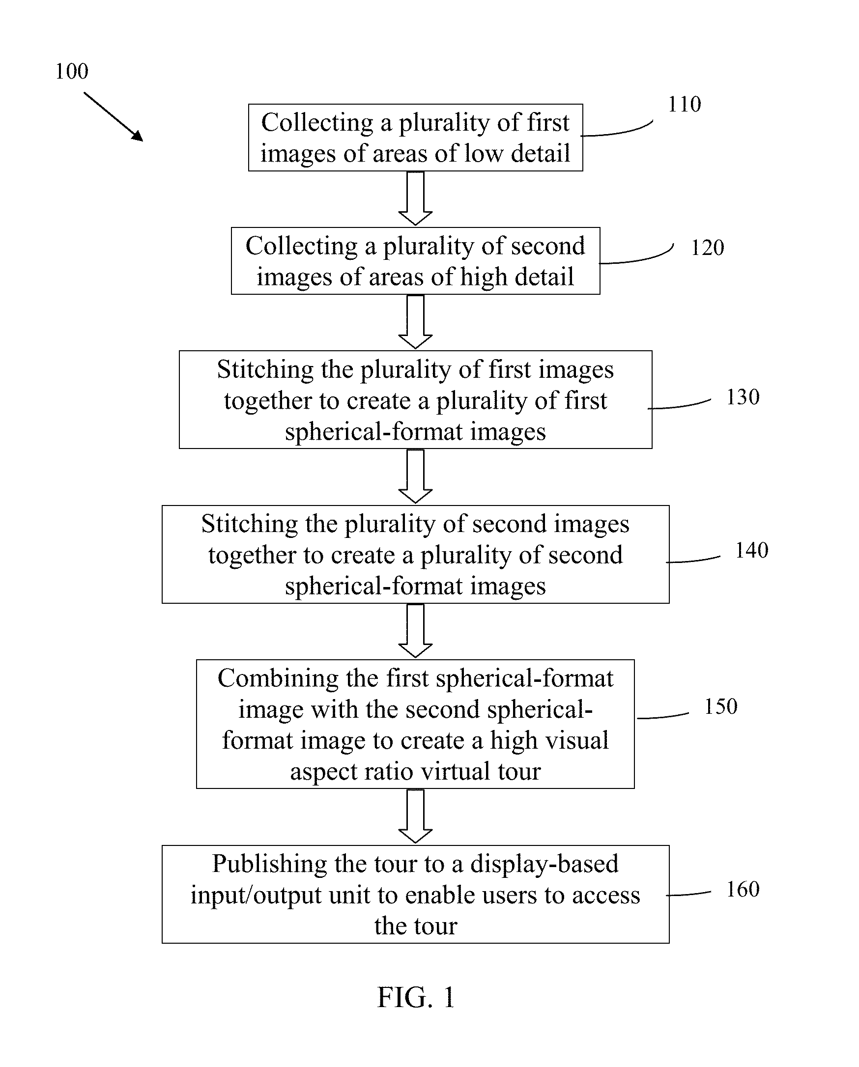 Systems and methods for creating and utilizing high visual aspect ratio virtual environments