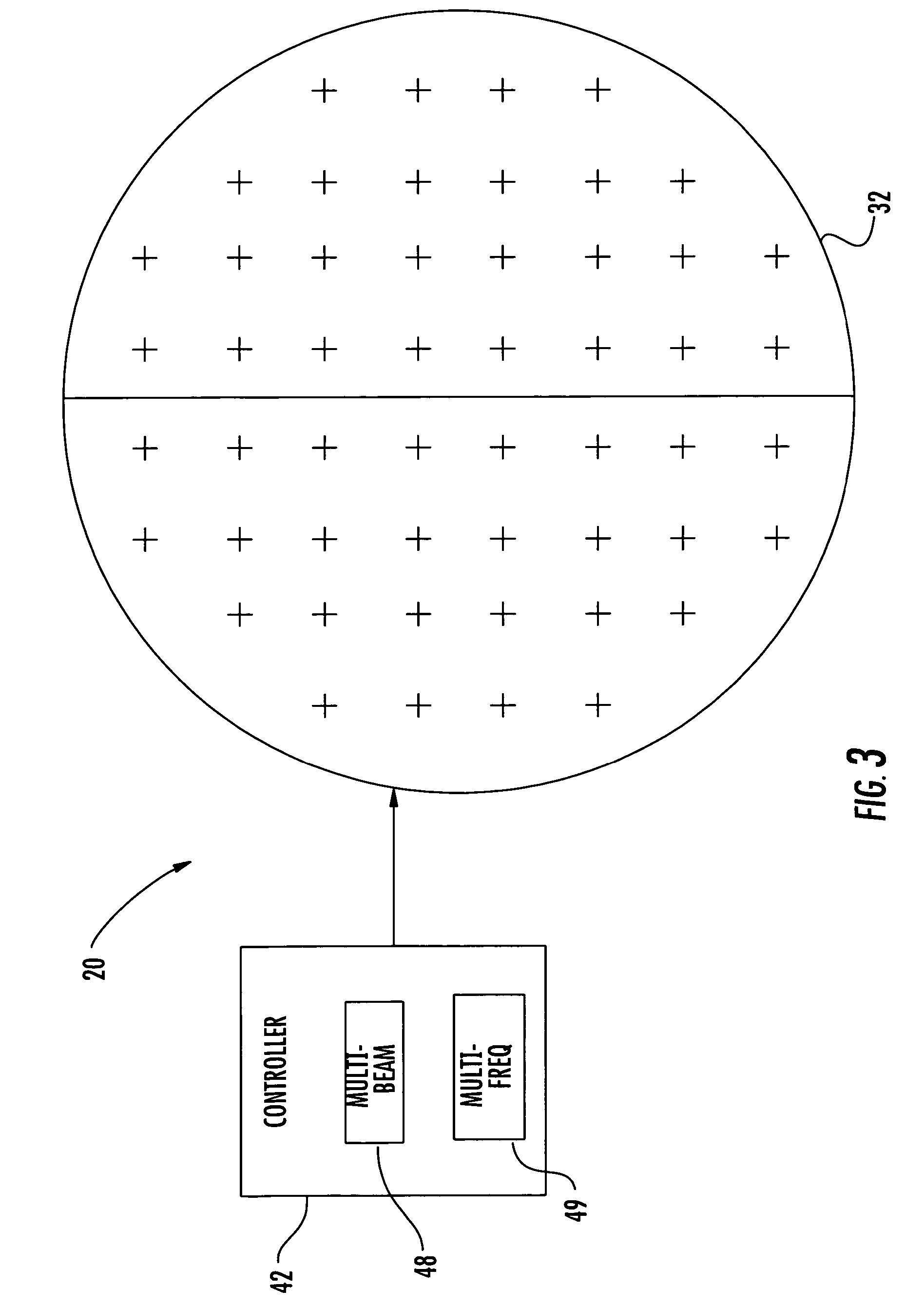 Dual reflector antenna and associated methods