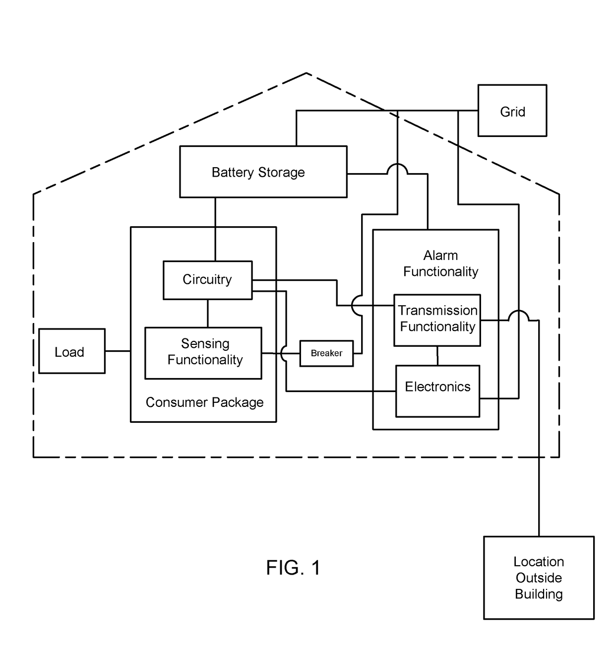 Power-Outage Sensing Apparatus