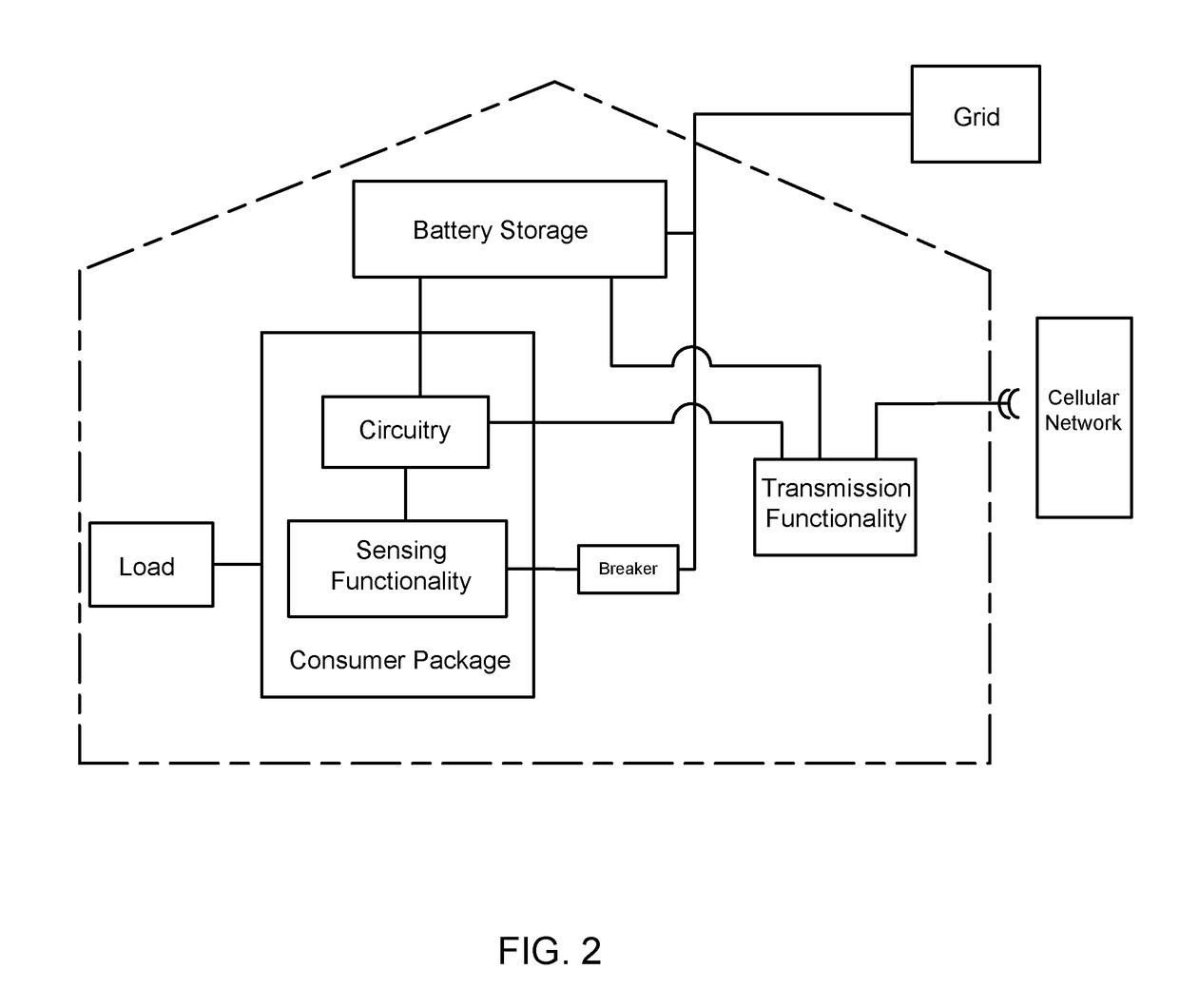 Power-Outage Sensing Apparatus