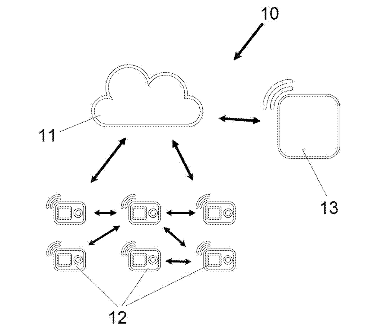 Monitoring an Area using Multiple Networked Video Cameras
