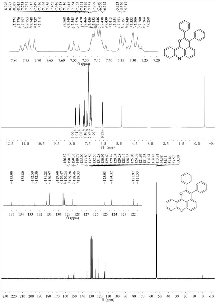 Synthesis and Application of Fluorescent Probes for Multi-Type Organelles Containing Heteroatom Polycyclic Aromatic Hydrocarbons