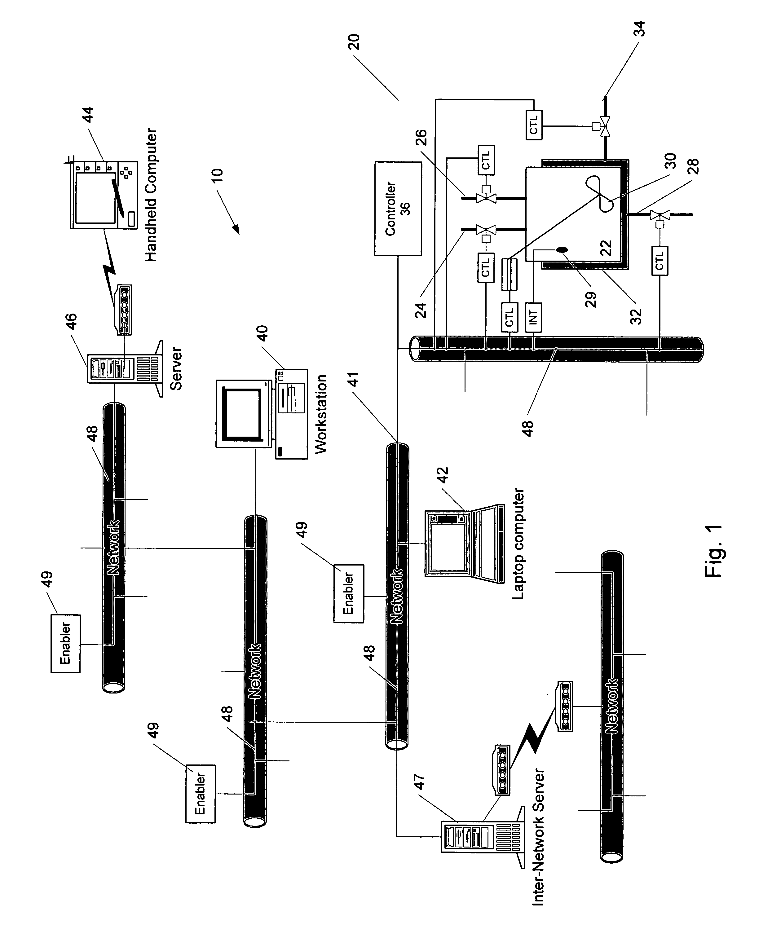 Methods and apparatus for control using control devices that provide a virtual machine environment and that communicate via an IP network