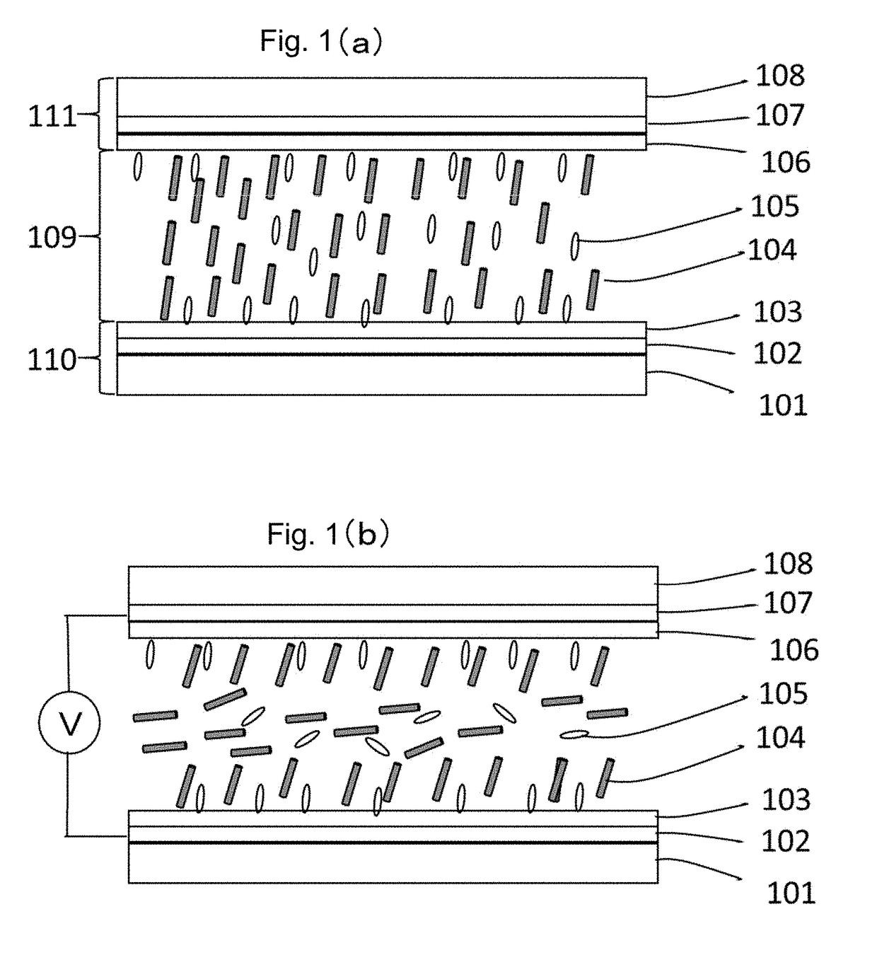 Polymer containing scattering type vertically aligned liquid crystal device