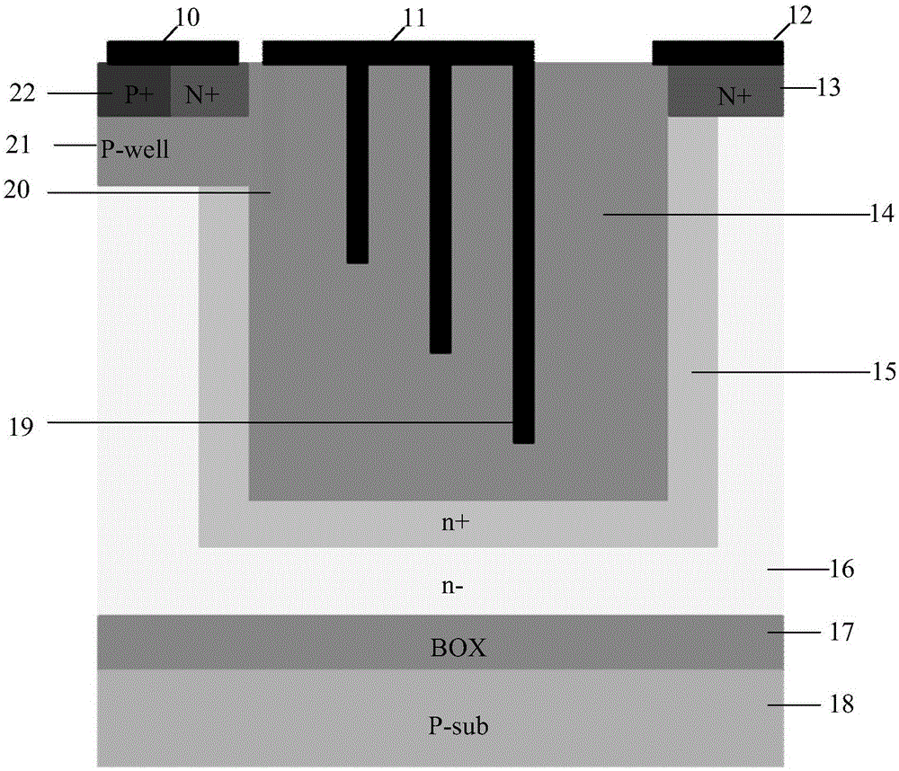 Preparation method for semiconductor power device structure, and structure