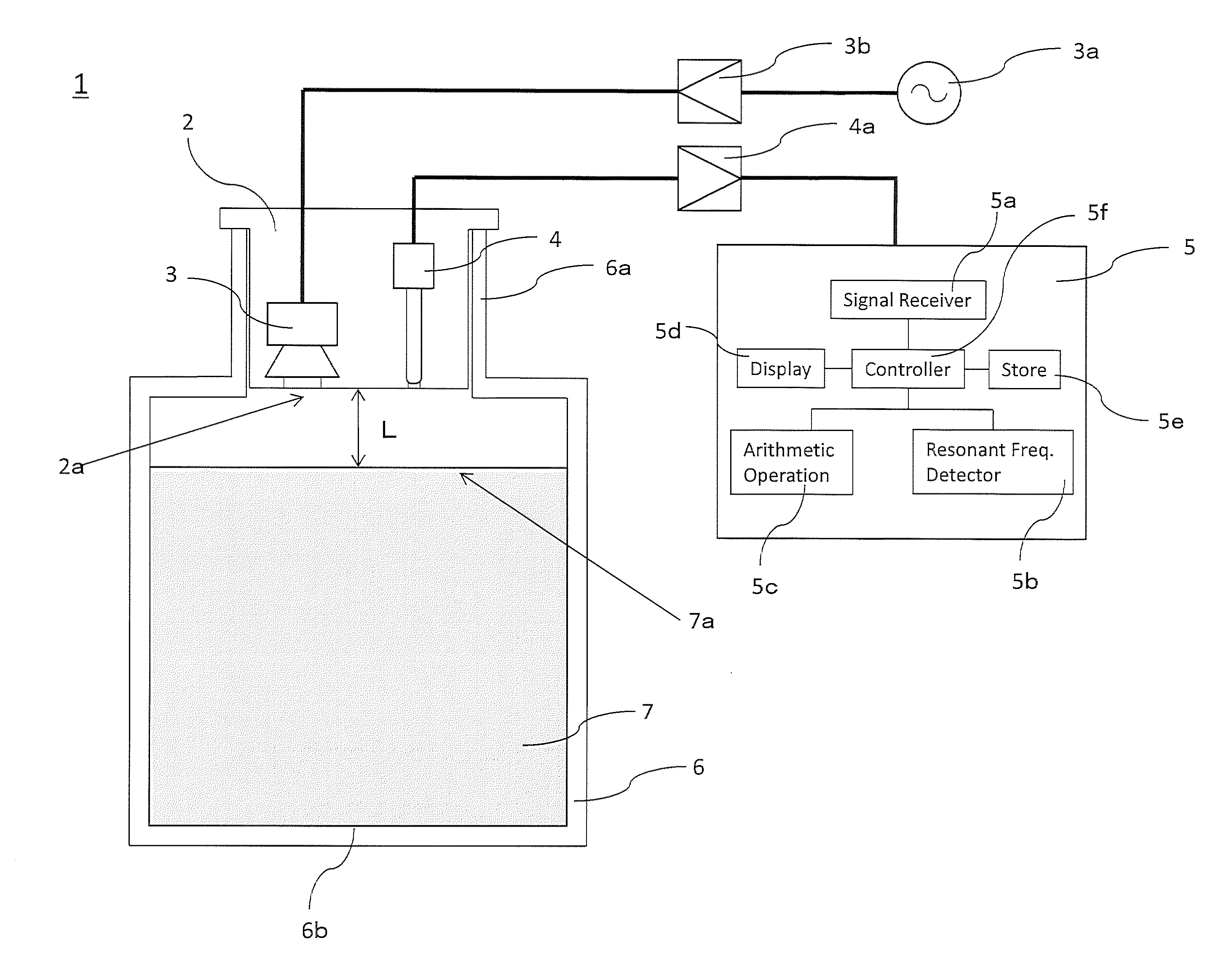 Liquid measuring apparatus