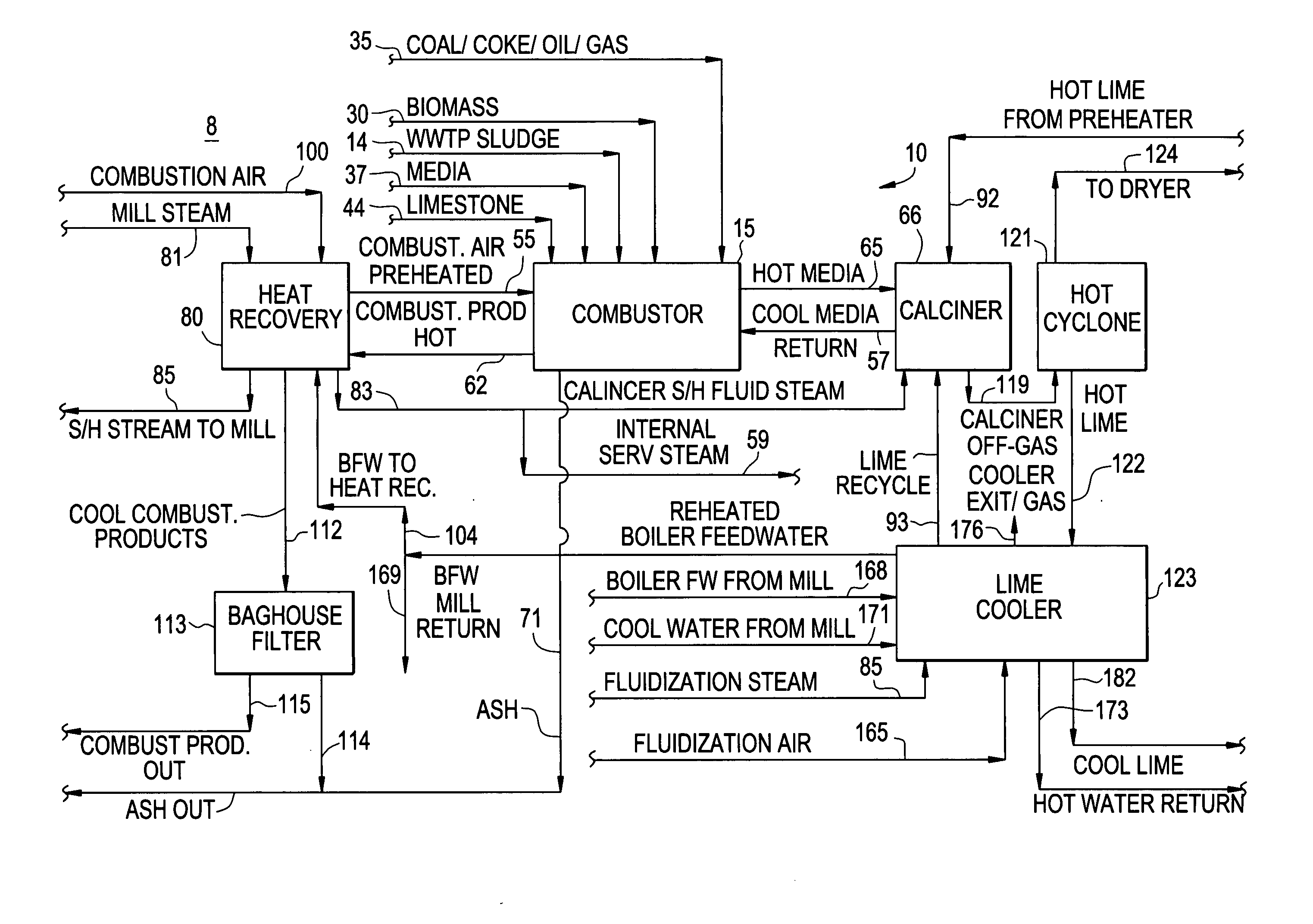 Process and system for producing commercial quality carbon dioxide from fine particle limestone