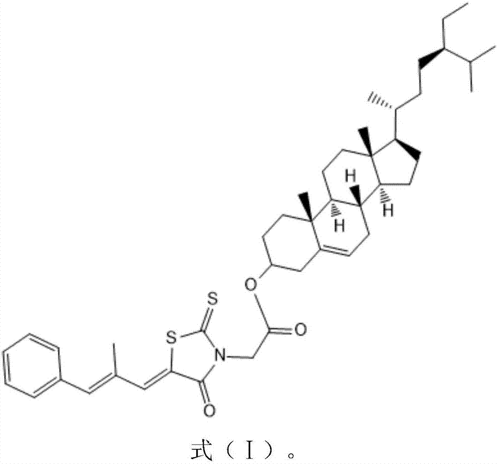 Beta-sitosterol and epalrestat conjugate, preparation method and application of conjugate