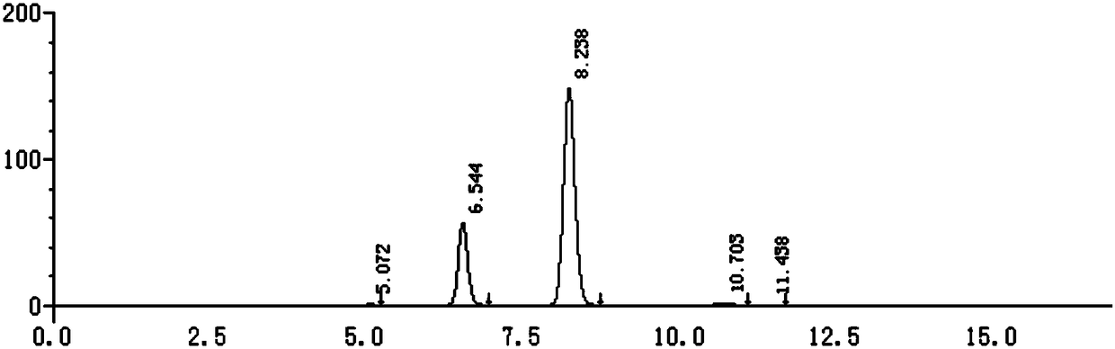 Extraction and crystallization process of 5-oxomilbemycins fermentation liquor