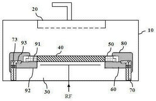 Temperature adjustment device and method of focusing ring