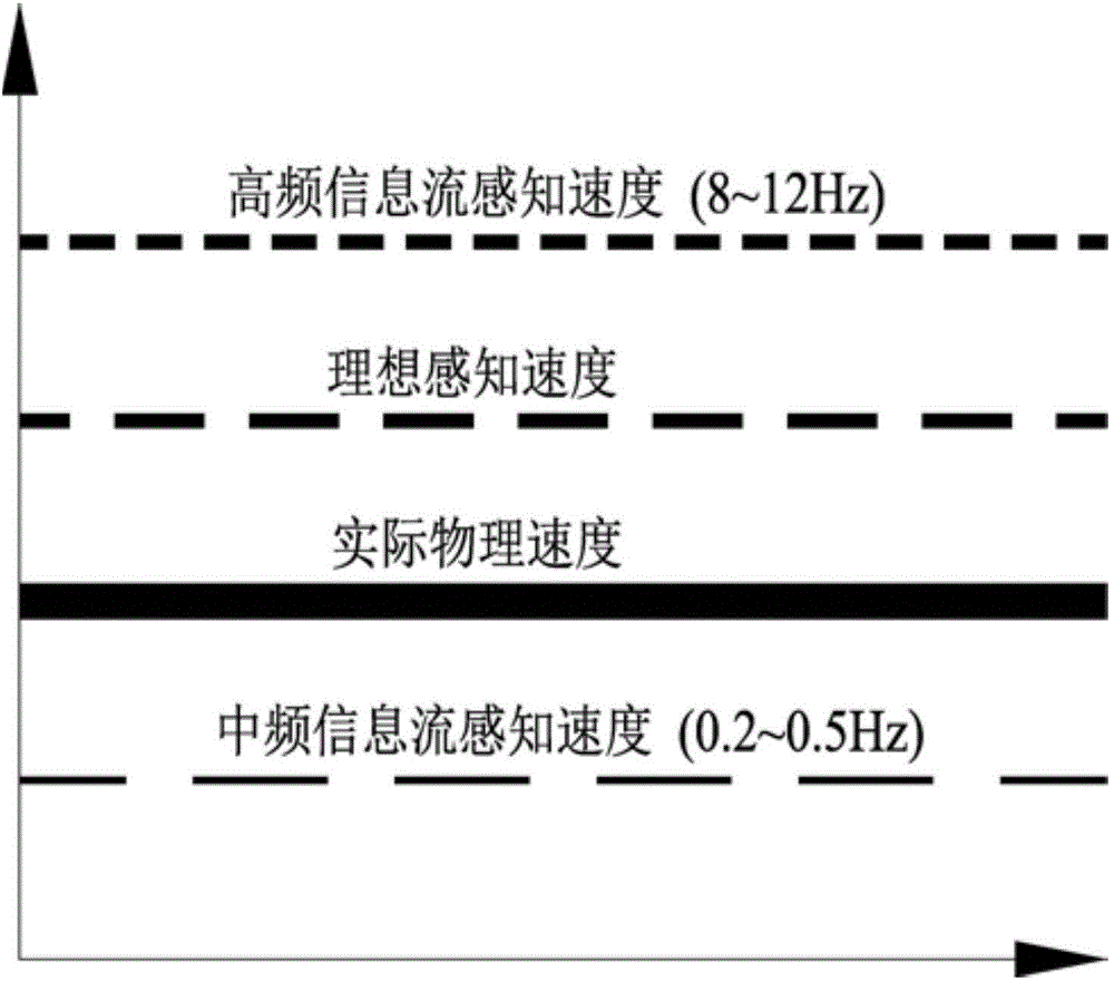 Anti-dazzle principle based design method for traffic engineering facilities at road tunnel exit