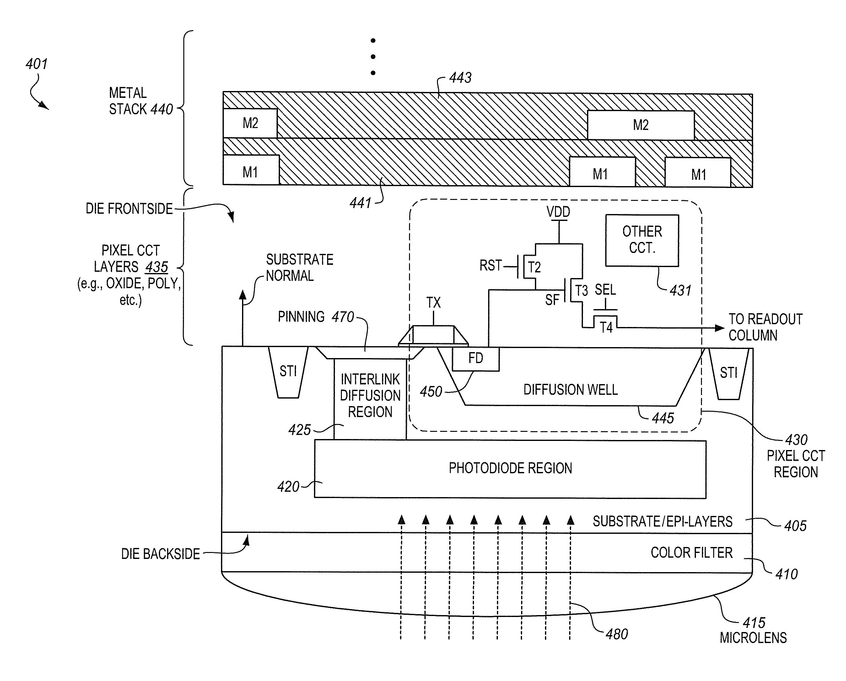 Image Sensor with Reduced Noiseby Blocking Nitridation Over Selected Areas