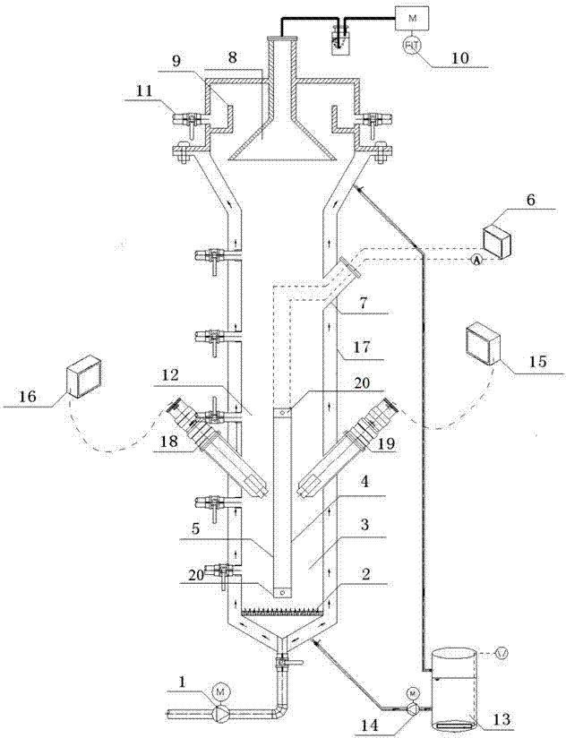 Electrochemical coupling upflow anaerobic bioreactor and application method